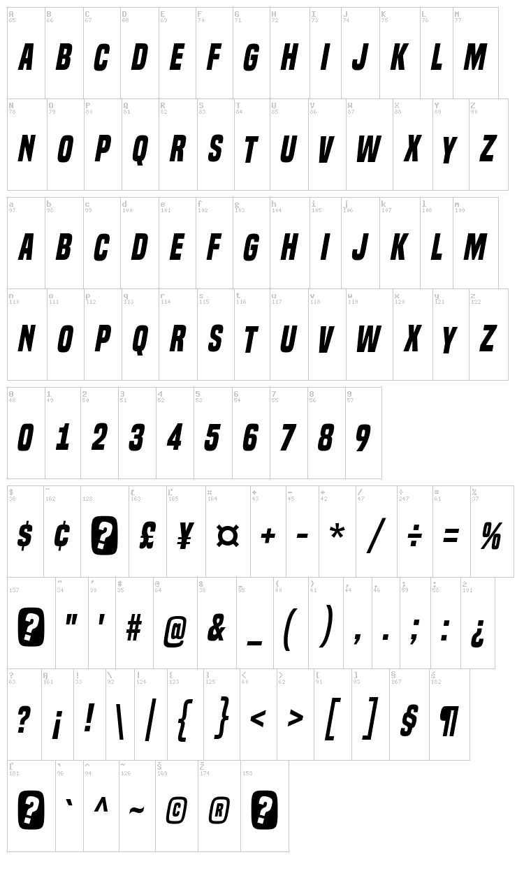 Built Titling font map